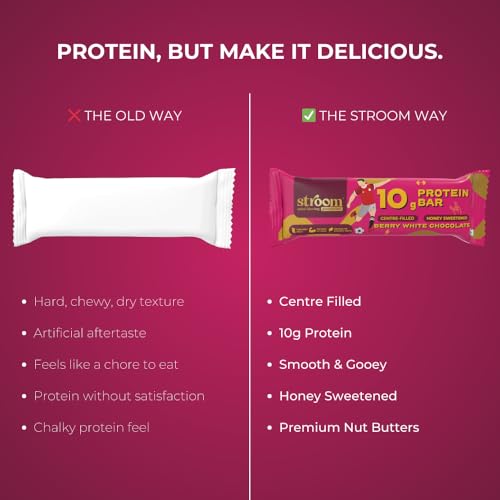 Image of STROOM Asia's First Centre Filled Protein Bars | 10g Protein (6 Bars, 45 Grams Each) | Berry White Chocolate | Protein Bars Muscle Growth & Repair | Source of Fibre & Iron | No Artificial colors l 100% Premium Protein