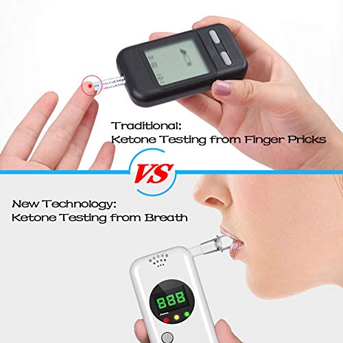Professional Portable Ketone Breath Meter, Ketone Breath Tester, Digital Ketone Breathalyzer With 10 Mouthpieces #TOP2