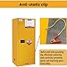 159 Gallon Flammable Storage Cabinet 28.23