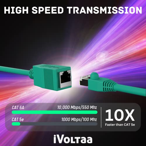 Image of iVoltaa Ethernet Extension Cable CAT6A Male to Female Cable Dual Shielded (SF /UTP) Professional Series - 10Gigabit /Sec LAN Network /High Speed Internet Cable, 1 Feet (0.3M)