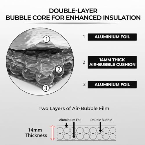 Image of Outdoor AC Unit Protector Cover, Waterproof Heat Resistant Insulation Sheet, Heavy Duty Sun Rain Dust Protection for AC and Suitable for Split AC 1 to 1.5 Ton | Size:105x50 cm
