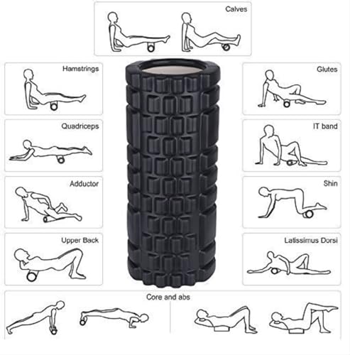 Image of Bodylastics 33cms Foam Roller for Pre & Post Workout Sessions, Deep Tissue Massage, Relief from Muscle Pain