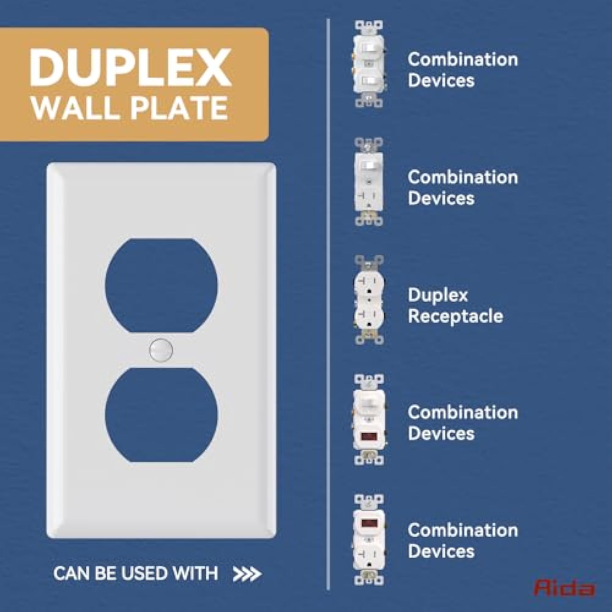 Duplex Glossy White Receptacle Wall Plate, 20 Pack