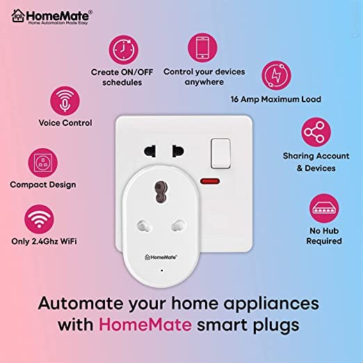 Image of HomeMate Smart Home Kit for 3 BHK (Power), Smart Retrofit Switches to Automate 14 Lights, 4 Fans, 3 AC /Geyser and 2 IR Devices