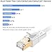 Cat8 Ethernet Cable, Outdoor&Indoor, 50 FT Heavy Duty High Speed Cat 8 LAN Network Cable, 40Gbps 2000MHz RJ45 Flat Internet Computer Patch Cord, Weatherproof S/FTP UV Resistant for Router/Modem/Gaming
