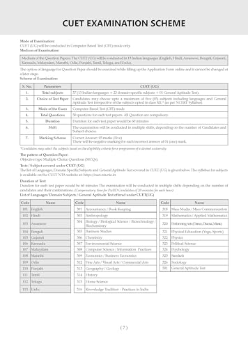 Image of Oswaal NTA CUET (UG) 40 Combined Previous Years' Solved Papers (2022-25)| Commerce Stream (English, Accountancy, Business Studies, Economics & General Aptitude Test) For 2026 Exam