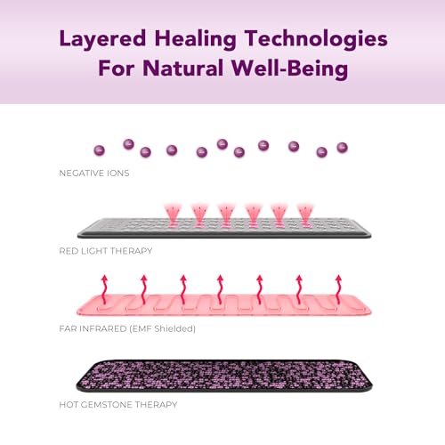 Image of Biomat Infrared Mat | Crystal Mat for Therapy | Infrared Heating Mat | Red Light Therapy for Body | Hot Gemstone Therapy | Promotes for Muscle & Back Pain Relief | Sparkle Mat (Mini Size)