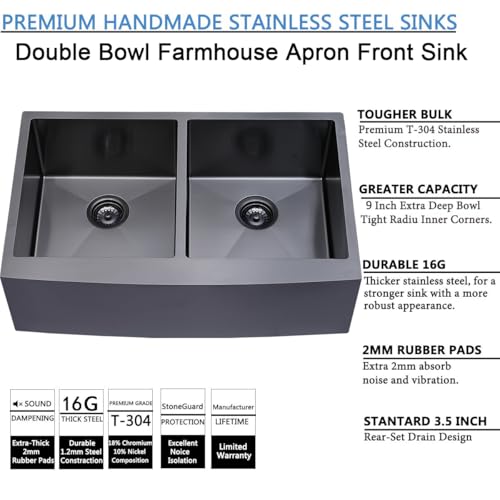 Image of SHACO 50 /50 Double Bowl Black Farmhouse Sink, 33 x 21 Inch Gunmetal Black Stainless Steel 16 Gauge Divided Double Basin Apron Front Farm Kitchen Sink
