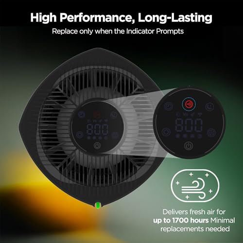 Image of Dr Trust USA Replacement Filter for Zurich Air Purifier 908 with HEPA I Activated Carbon I UV LED 4-Stage Filtration I 360 Clean Airflow, Removes Pollutants & Micro Allergens up to 270 Sq Ft Area
