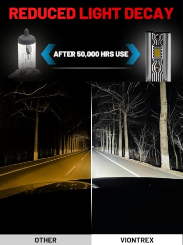 Image of Fit for Ford F150 F-150 (1997-2003) F250 F350 F450 F550 Super Duty (1999-2004) High Beam Low Beam Fog Lights Bulbs Combo, 6500K White Light Bulbs Set,Plug n Play,IP68 Pack of 4