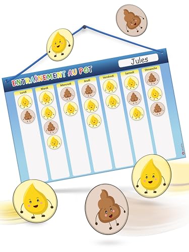 LIKARTO® Apprentissage de la propreté pour enfants – Tableau magnétique Montessori avec 60 aimants avec cordon – Tableau apprentissage propreté