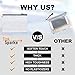 A4 Document Holder with Zipper (15 Pack) – Large Stylish Multipurpose Organizer Folder for School Supplies, Business Papers, Files and More - Clear Mesh Weatherproof Protection Storage Sheet