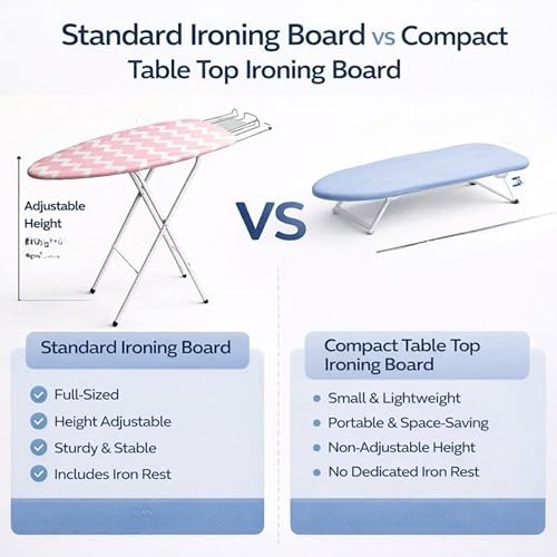 Image of JIALTO Vertical Ironing Board with 16 mm Metal Bracket, Adjustable Height Stand, Pure Cotton Cloth Cover, Foldable Iron Board for Home (Pink, A0-1 - 111 L X 30 W CM)