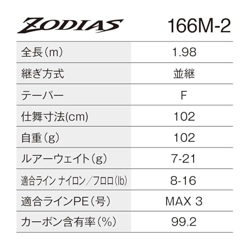 シマノ(SHIMANO) バスロッド 26ゾディアス 166M-2 2枚目