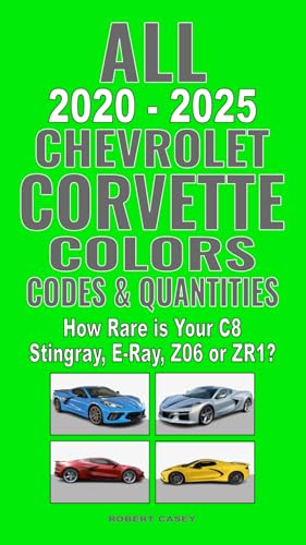 All 2020-2025 Chevrolet Corvette Colors, Codes & Quantities: How Rare is Your C8 Stingray, E-Ray, Z06 or ZR1?