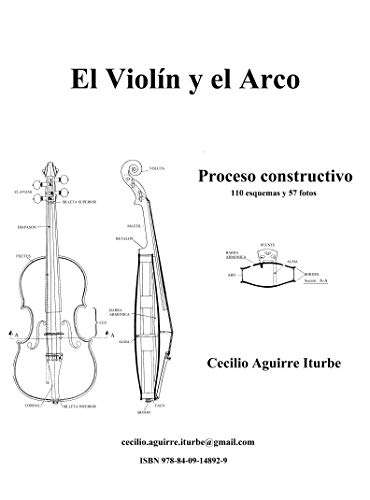El mundo del violín. | Superprof