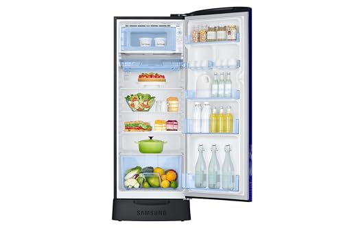 Product Variant View