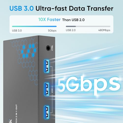 image for Hearvo USB 3.0 DisplayPort KVM Switch 1 Monitor 2 Computers, 8K@60Hz D