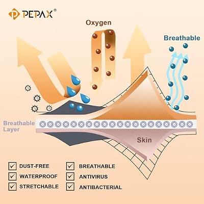 PEPAX SUFU Tattoo Aftercare Bandage - 6x 10 Yard Second Skin Tattoo Cover Up Patch Waterproof Tattoo Bandage Breathable Tattoo Cover Up Tape Transparent Tattoo Wrap for Healing Tattoo Protection Film