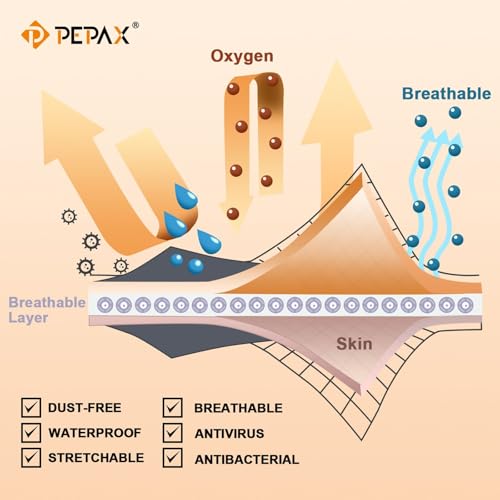Image of PEPAX SUFU Tattoo Aftercare Bandage - 4 inchx 10 Yard Second Skin Tattoo Cover Up Patch Waterproof Tattoo Bandage Breathable Tattoo Cover Up Tape Transparent Tattoo Wrap for Healing Tattoo Protection Film