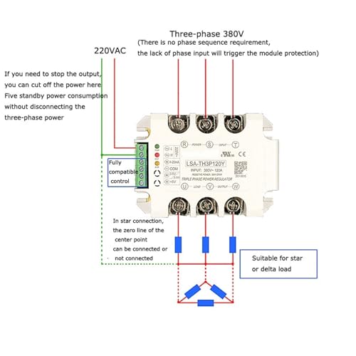 Régulateur de tension triphasé 50A : finies les surchauffes de réseau 12KW - 5