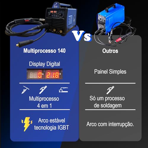 Máquina Inversora De Solda Multiprocesso 140A 4 em 1, Solda Mig Sem Gás, Mig Com Gás, Tig Lift e Ele