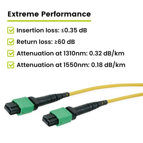 trueCABLE MTP/MPO Elite APC OS2 SM 12F Unpinned (F) Type A Polarity Plenum (OFNP) QSFP28 40/100/400G UL Listed Fiber Patch Cable, 50m (164.04ft), 1pc by TRUE CABLE - Used condition - Image 3