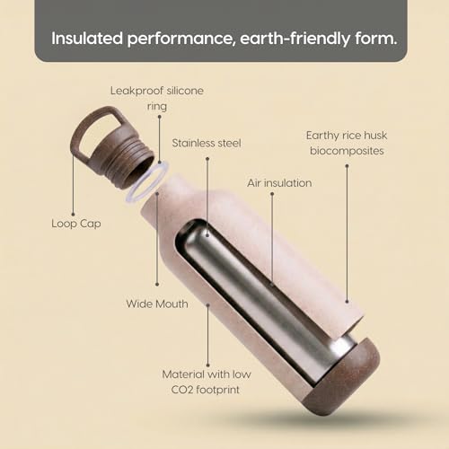 Image of Eha Earth Friendly Eco Spring Water Bottle for Office & Schools | Stainless Steel Water Bottle for Kids and Adults Made with Rice Husk | Leakproof |1 Unit, 900 ml | Coffee