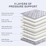 Matelas de mousse Premium Topper - Thick 9-Layer Moderne Topper, Créativité & Hypoallergénique, soulagement de la douleur dorsale & Support de confort,Twin (39"X75")