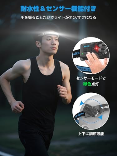 Smiling Shark Smiling Shark ヘッドライト TD-0123-S の商品画像 3