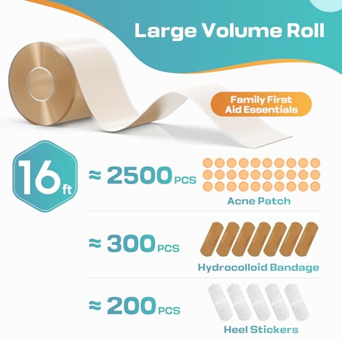 SafeFight Hydrocolloid Roll for Wound Care, Medical-Grade Hydrocolloid Patch Bandages with Self-Adhesive, Cut-to-Size Ultra Absorbent, Flexible & Waterproof, First Aid Kit Essential (2in*16ft)