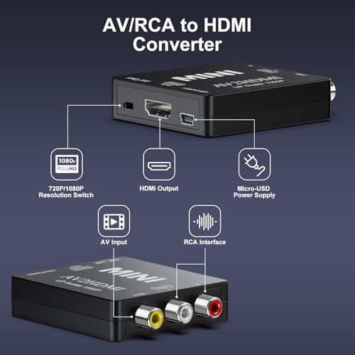 DigitPro Convertisseur RCA vers HDMI, 1080p Mini RCA AV vidéo Composite Audio vers HDMI, Prise en Charge PAL/NTSC pour TV/Wii/PC/PS – vue 4