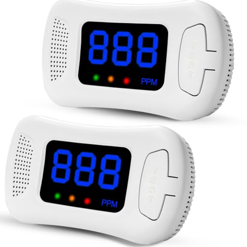 2Pack Carbon Monoxide Detector, Carbon Monoxide Alarm Battery Powered With Led Display Screen, And 85 Decibel Sound And Light Alarm(Not included AAA Batteries)