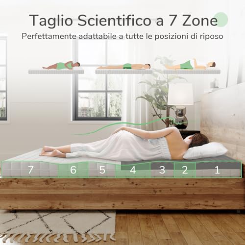 Novilla Materasso 80X200 H2 E H3 Coprimaterasso In Schiuma Fredda 7 Zone Materasso In Schiuma A Rulli Lavabile A 60° 2In1 Certificato Oeko-Tex Altezza 14 Cm - 4