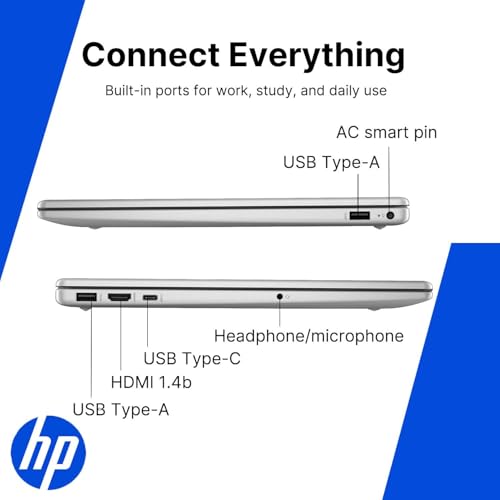 Image of HP Touchscreen 15.6 inch FHD Business Laptop Computer | 2026 Edition | AMD Ryzen 5 (Up to 4.3GHz) | 8GB DDR5 RAM, 512GB PCIe SSD | AI Copilot Key | Windows 11 with Office 365 for The Web • w /o Mouse