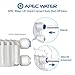 APEC Water Systems Auto Shut Off Valve Replacement Part (ASO)