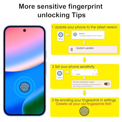SPARIN 3+2 Stück Panzer Schutz Glas für Google Pixel 10, mit Montagehilfe, 3 Schutzfolie und 2 Kameraschutz, 9H Härte, Kratzfest, HD-Klar