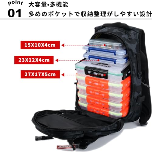 [HAKAWAFLY] 釣り リュック 大容量 釣り バッグ 5way フィッシングバッグ 防水 タックルバッグ 多機能 リュックサック バックパック 撥水加工（ブルーカモフラージュ） 2枚目