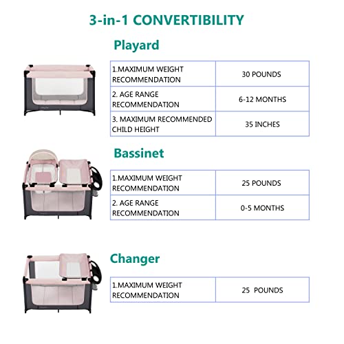 Dream On Me Emily Rose Deluxe Playard In Pink With Infant Bassinet And Changing Tray, Lightweight Portable And Convertible Playard For Baby, Breathable Mesh Sides And Soft Fabric #TOP4