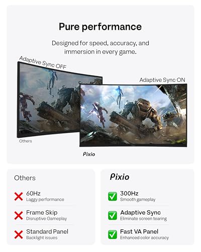 Image of Pixio PXC279WAVE 27 inch 300Hz Refresh Rate FHD 1080p Resolution 1650R Curve Fast VA Panel 1ms GTG Response Time HDR Curved Gaming Monitor and PS1S Wave Black Single Monitor Arm