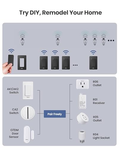 Zoiinet 500W Black Remote Control Light Bulb Socket, Wireless Light Switch for Pull Chain Lighting Fixture, E26 E27 Bulbs Base Holder, No Wiring Needed, for Bedroom, Stair, Closet & Garage - Thumbnail 5