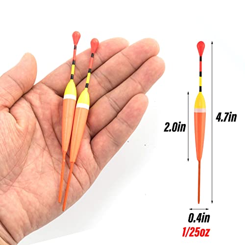 Alwonder Ice Fishing Rod And Reel Combo, Inline Ice Fishing Reel 2.1Ft Right Handed Ice Fishing Pole Ice Fishing Gear Set With Jigs Bobber Soft Plastic Worm Grub Lures Jig Head #TOP6