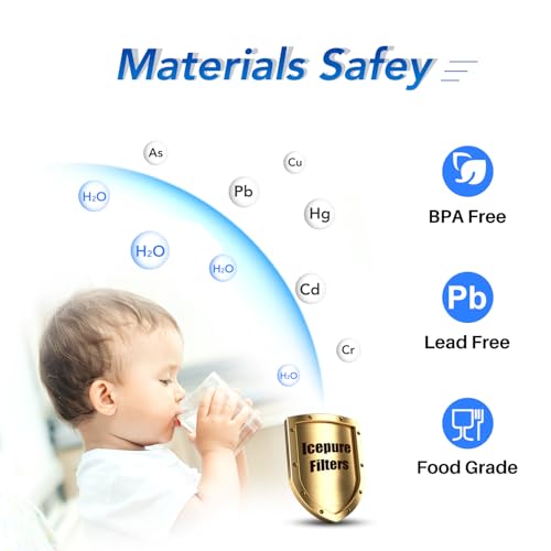Image of ICEPURE RWF6100A Compatible with Bosch Ultra Clarity Pro Refrigerator Water Filter BORPLFTR50, BORPLFTR55, 12033030, 11025825, 11032531, B36CT80SNS, B36CL80ENS, WFC100MF, WFS200MF, 1PACK
