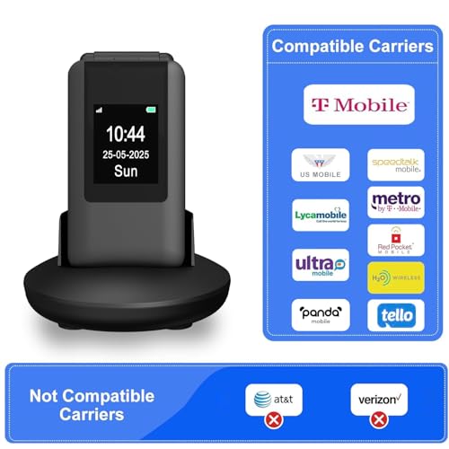 4G Flip Phone Unlocked for Senior,Basic Flip Phone for Seniors,2.8" +1.5 '' Dual Screen,SOS Button,Speed Dial,Large Fonts,Charging Dock,1400mAh Battery. (Black)