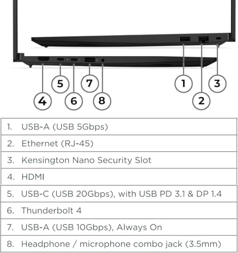 Image of Lenovo ThinkPad E16 Laptop Computer with Intel Ultra 7 255H, for Home Office Business, Lifetime Office 365, (64GB DDR5, 1TB SSD), Backlit Keyboard, Fingerprint Reader, Windows 11 Pro, Midnight Black