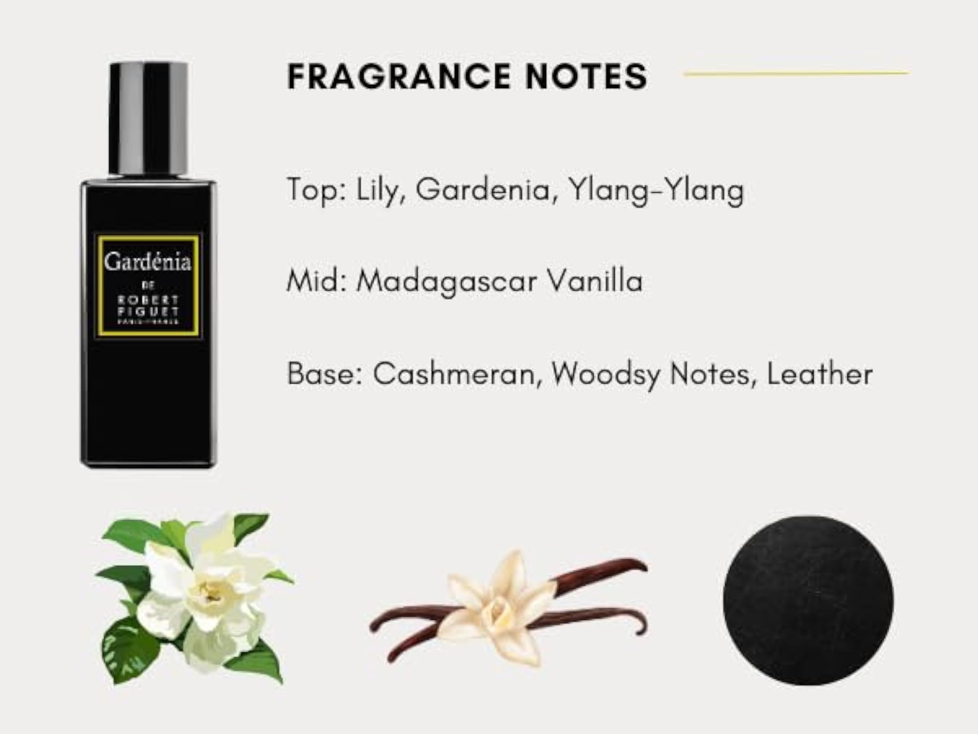 Gardenia by Eau De Parfum Spray 3.4 oz for Women
