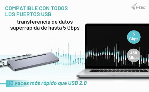 Hub USB-C i-Tec C31FLAT2PDPRO, perfecto para teletrabajo y oficinas 5