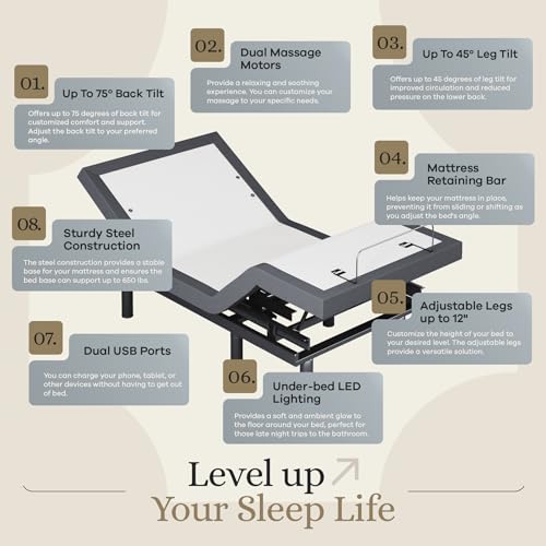 Image of Sven & Son Classic Adjustable Bed Base, Head and Foot Lift, Massage, Under-Bed Lights, USB, Memory, Zero Gravity Smart Frame - Twin XL