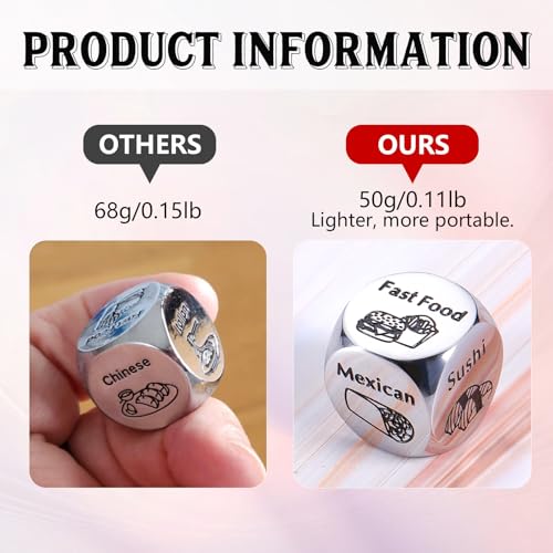 image for STUNFASSOO Stocking Stuffers for Him Her Couple Gifts Date Night Gifts