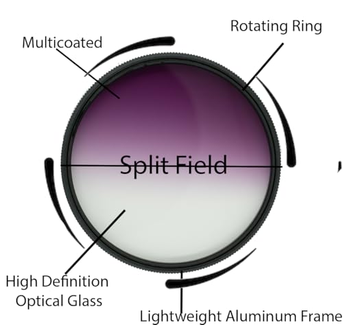 iSnapPhoto Kit de 6 filtros de color gradual de 72 mm para: lente Sony FE 50 mm f/1.2 GM [Sony E] (SEL50F12GM) morado, gris, azul, rojo, naranja, amarillo, con bolsa de transporte, vidrio multicapa - imagen 2